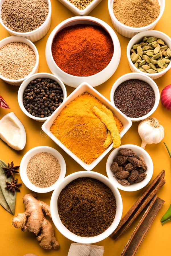 PAIN RELIEVING HERBS